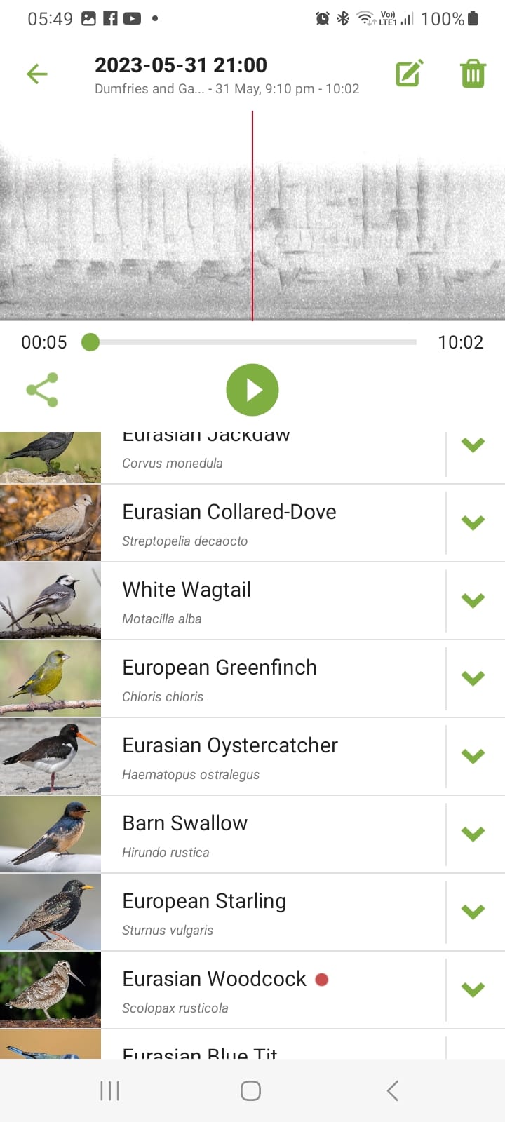 Galloway Glens Landscape Partnership